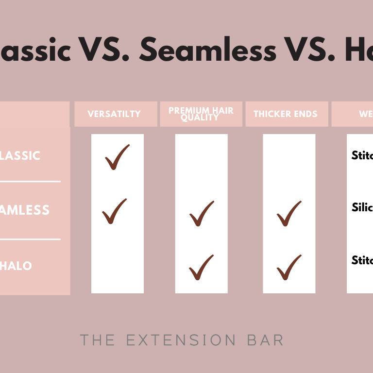 Clip in Hair Extensions